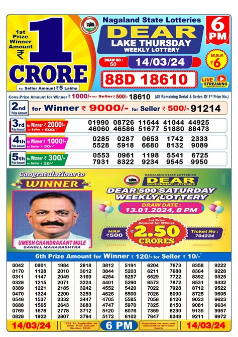 rajya lottery 9 tarikh|Lottery Details .